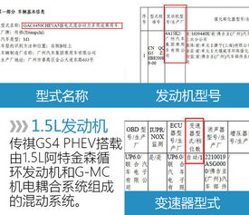 广汽传祺GS4混动版亮相，搭载1.5L混合动力系统，机电耦合技术自主研发显实力