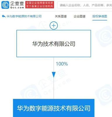 国产特斯拉或采用四元电池，市场格局生变；滴滴调整上市策略；机电耦合系统研发新进展