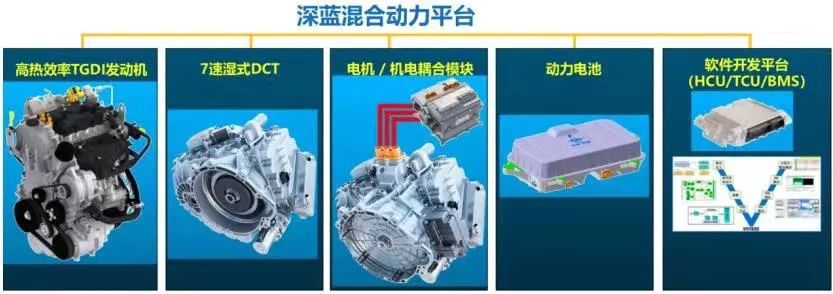 钟观|登山者海马汽车:向着行业顶峰继续攀登——机电耦合系统研发的坚守与突围